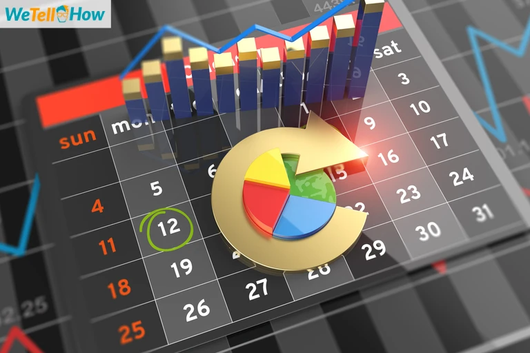 How to Use the Economic Calendar to Make Smarter Financial Decisions How to Use the Economic Calendar to Make Smarter Financial Decisions